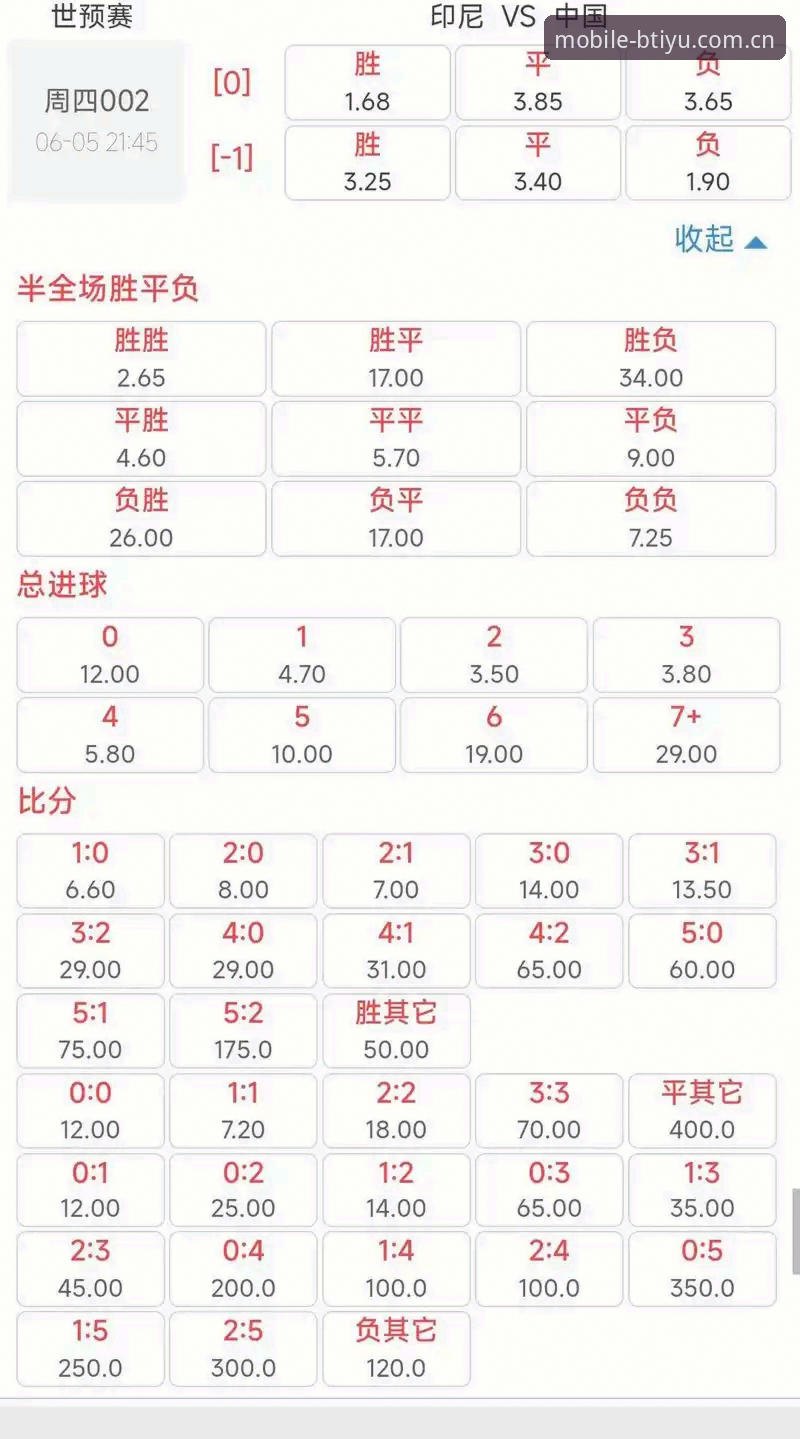 B体育平台深度评测：BTIYU安卓版下载体验与竞技赔率分析